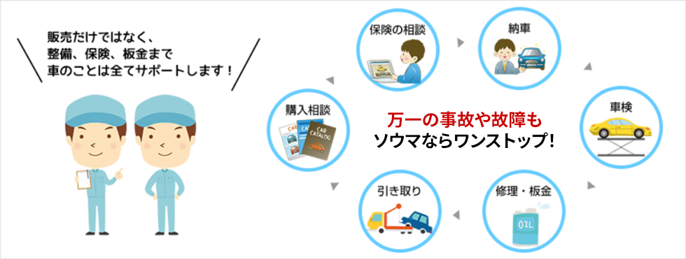 万一の事故や故障もタナモならワンストップ